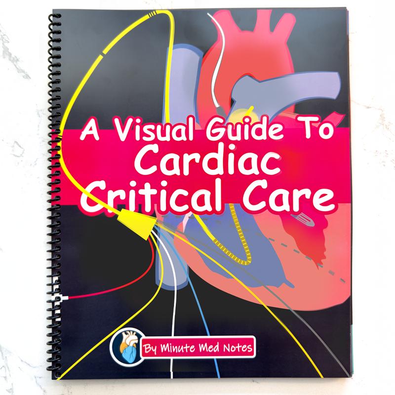 The Visual Cardiac ICU Guide