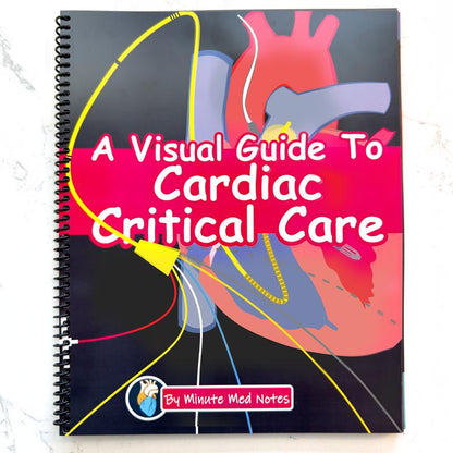 The Visual Cardiac ICU Guide